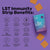 LST Immunity Strips | 30 Pack