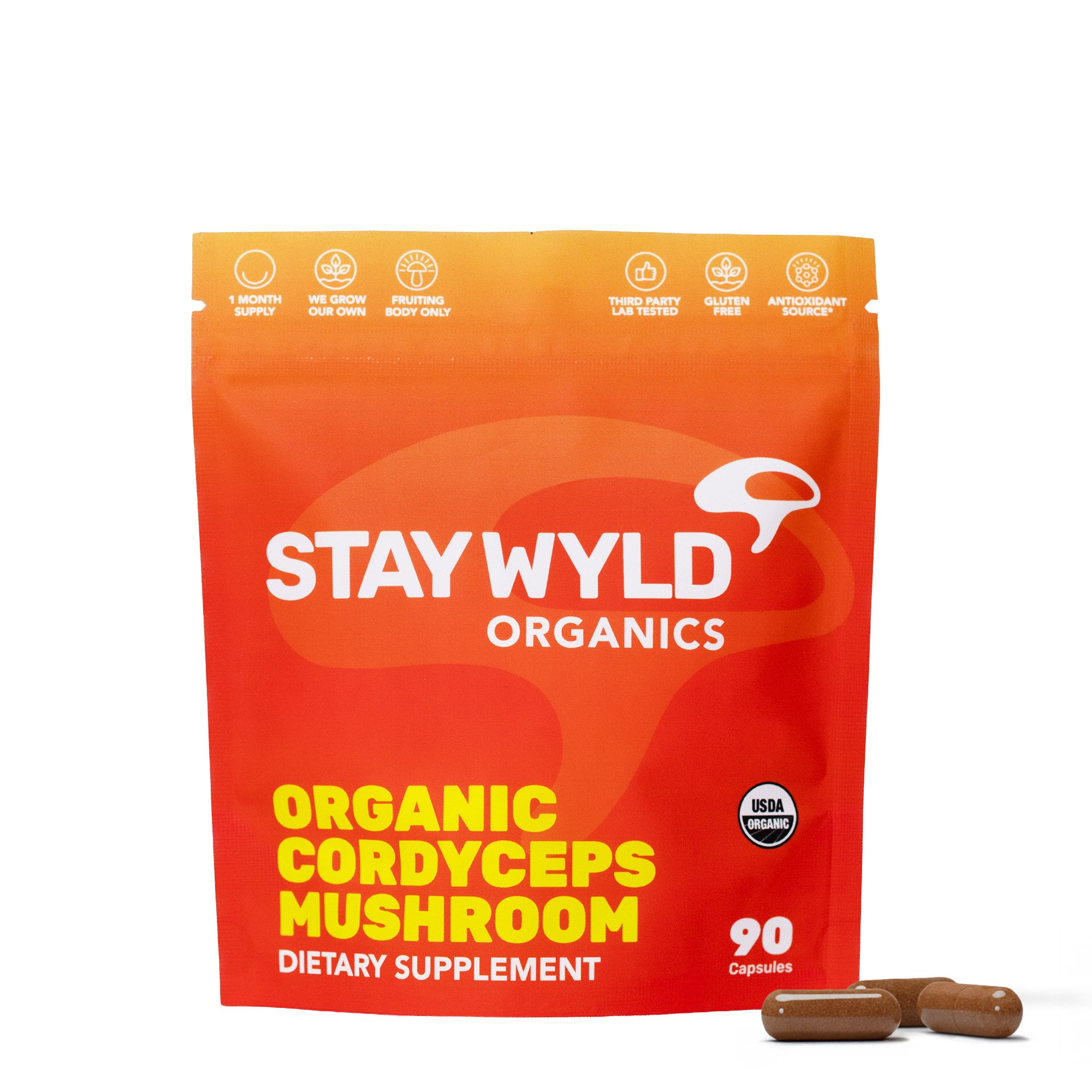 Energy & Performance Bundle | 20% Bundle Savings